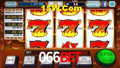 066Bet - User Statistics